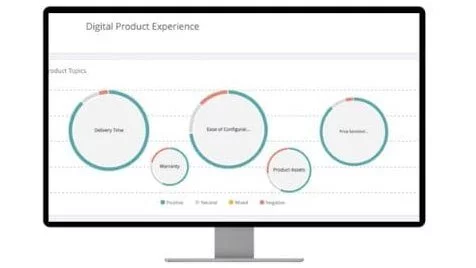  Umfangreiche Funktionalitäten der SAP Commerce Cloud